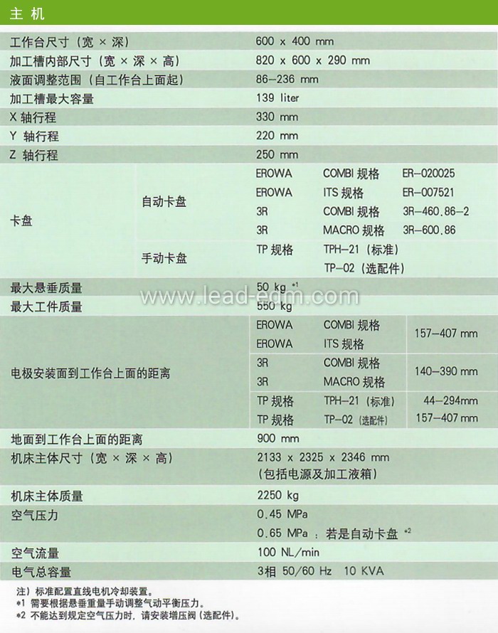 沙迪克鏡面火花機AD32Ls 主機規(guī)格